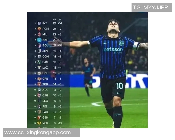 塔奇纳迪称赞国米实力超群劳塔罗展现伟大领导力齐沃激励全队重燃斗志 塔奇纳迪称赞国米实力超群劳塔罗展现伟大领导力齐沃激励全队重燃斗志